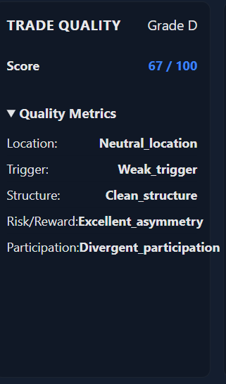 Trade Quality Tool